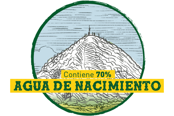 Aguas de nacimiento